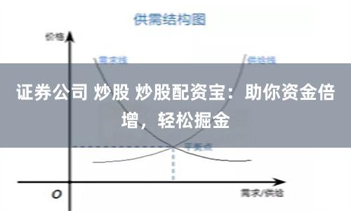 证券公司 炒股 炒股配资宝：助你资金倍增，轻松掘金