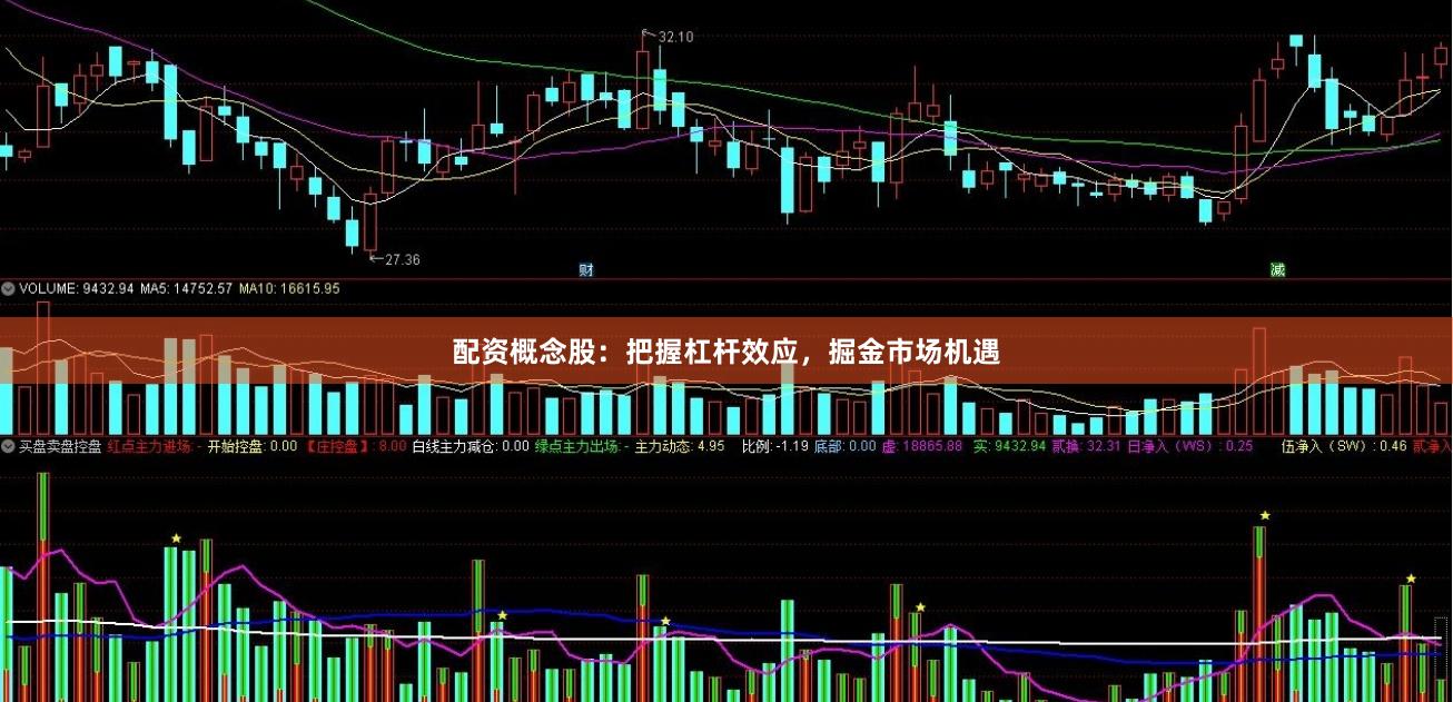 配资概念股：把握杠杆效应，掘金市场机遇