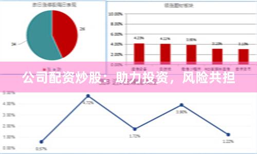 公司配资炒股：助力投资，风险共担