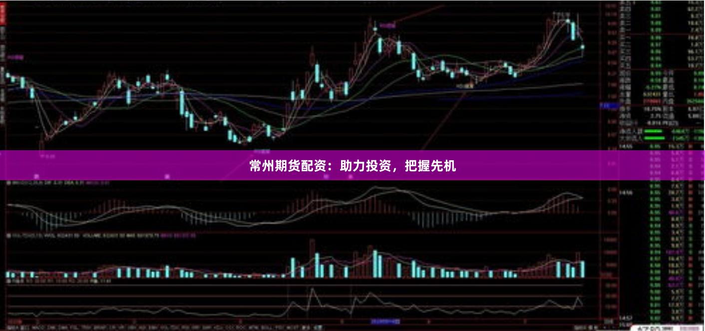 常州期货配资:助力投资,把握先机