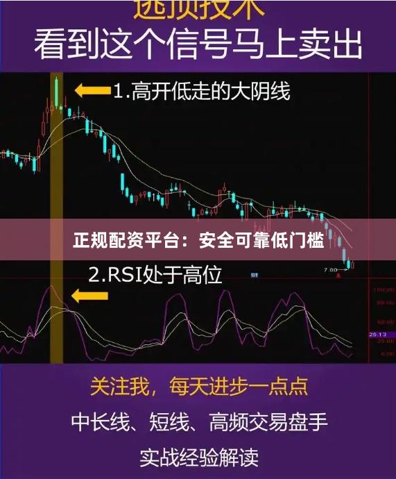正规配资平台：安全可靠低门槛