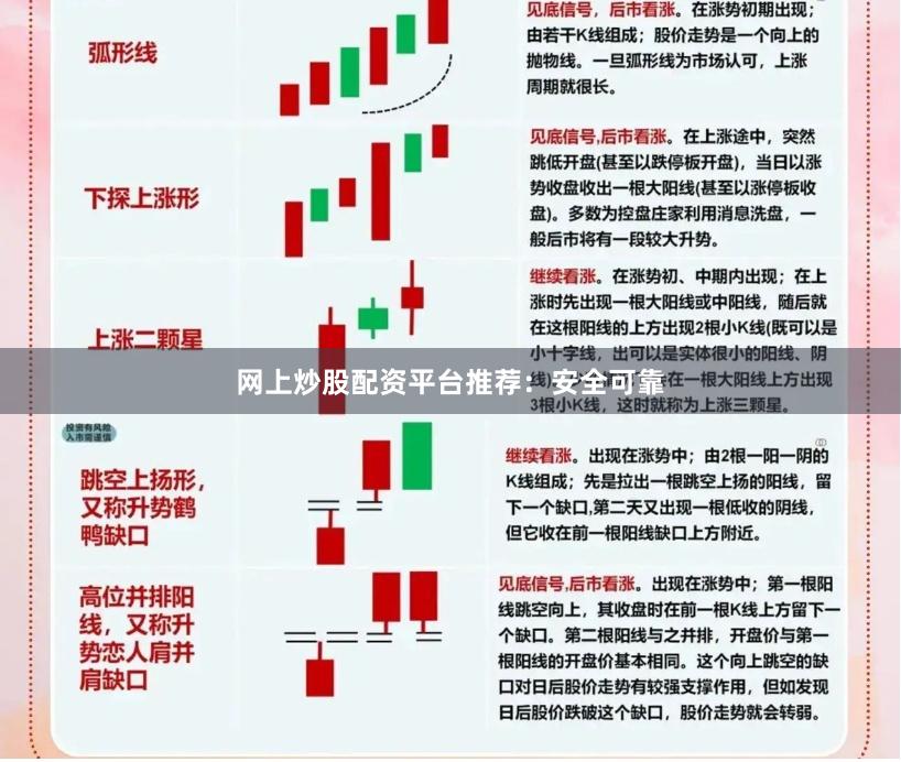 网上炒股配资平台推荐：安全可靠