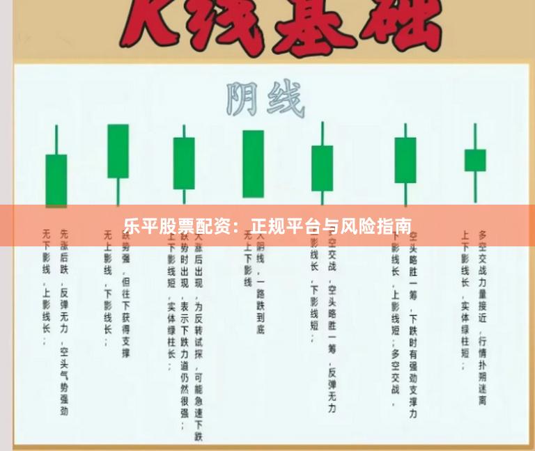 乐平股票配资：正规平台与风险指南