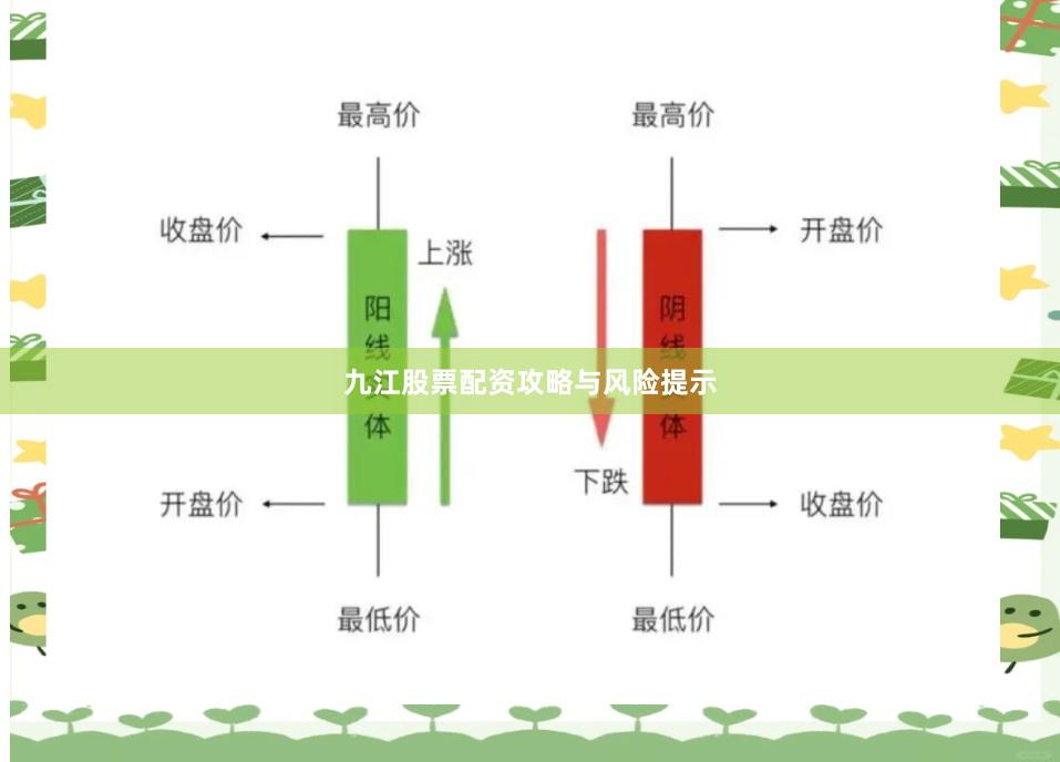 九江股票配资攻略与风险提示