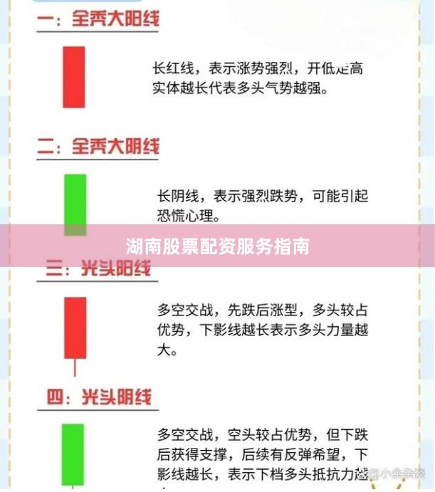 湖南股票配资服务指南