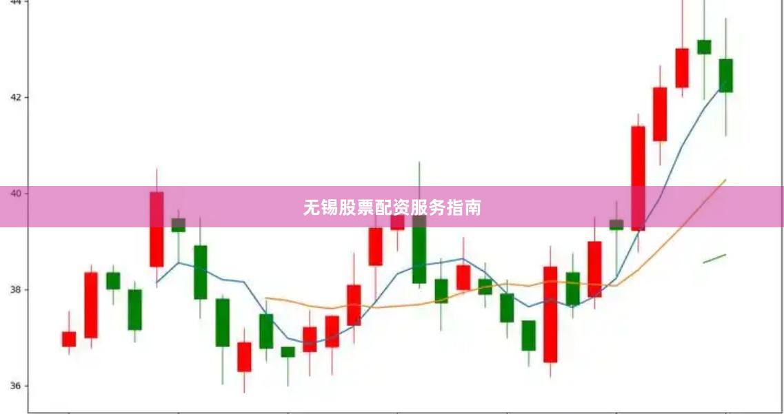 无锡股票配资服务指南