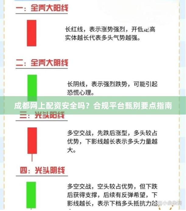 成都网上配资安全吗？合规平台甄别要点指南