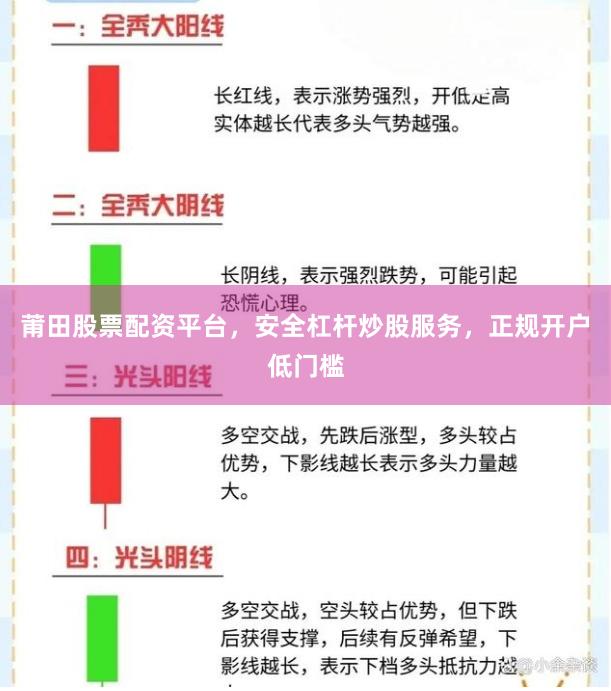 莆田股票配资平台，安全杠杆炒股服务，正规开户低门槛