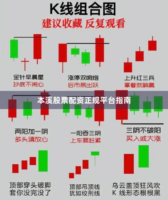 本溪股票配资正规平台指南